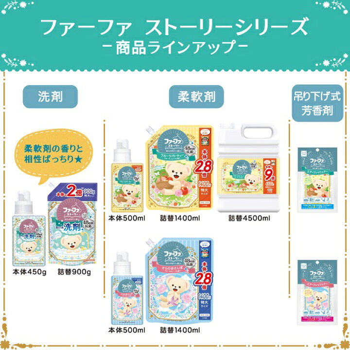 楽天市場】ファーファ ストーリー 柔軟剤 詰替 4500ml フルーツパーティー 【2個で送料無料】ドバイがリニューアル! : 柔軟剤の通販ファーファ オンライン 楽天市場】ファーファ ストーリー 柔軟剤 詰替 4500ml フルーツパーティー 【2個で送料無料】ドバイがリニューアル! : 柔軟剤の通販ファーファ オンライン
