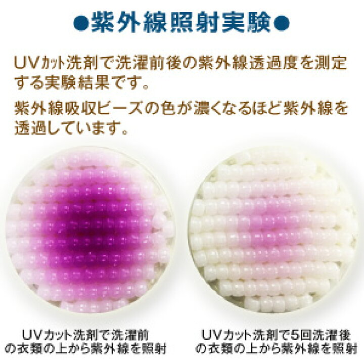 楽天市場 Uvカット 洗剤 7g 詰め替え お洗濯だけで 紫外線対策 Uvケア 紫外線防止 洗剤 洗濯 ガーデニング等外のスポーツ対策 日焼け止め Rcp 柔軟剤の通販ファーファオンライン