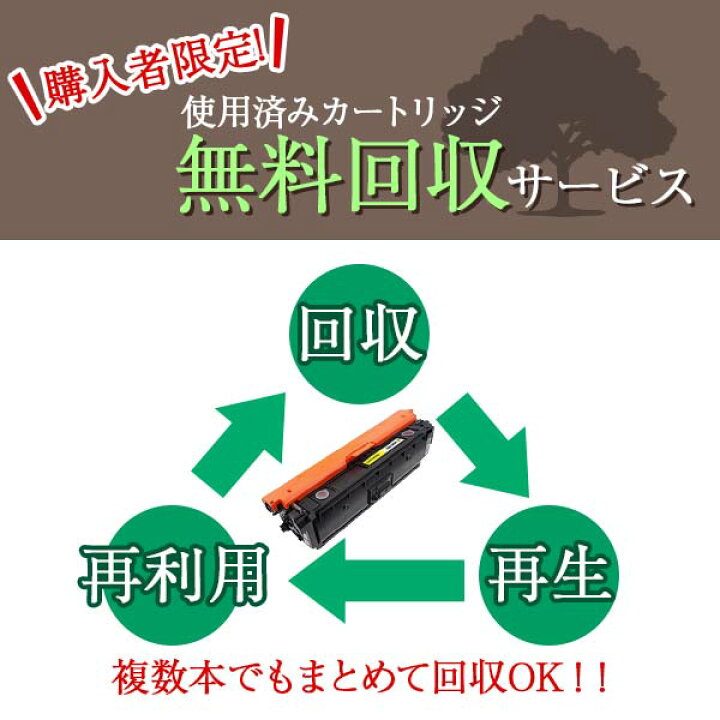 楽天市場】リコー IPSiO SP トナー C830H (SP C830H) トナー  
