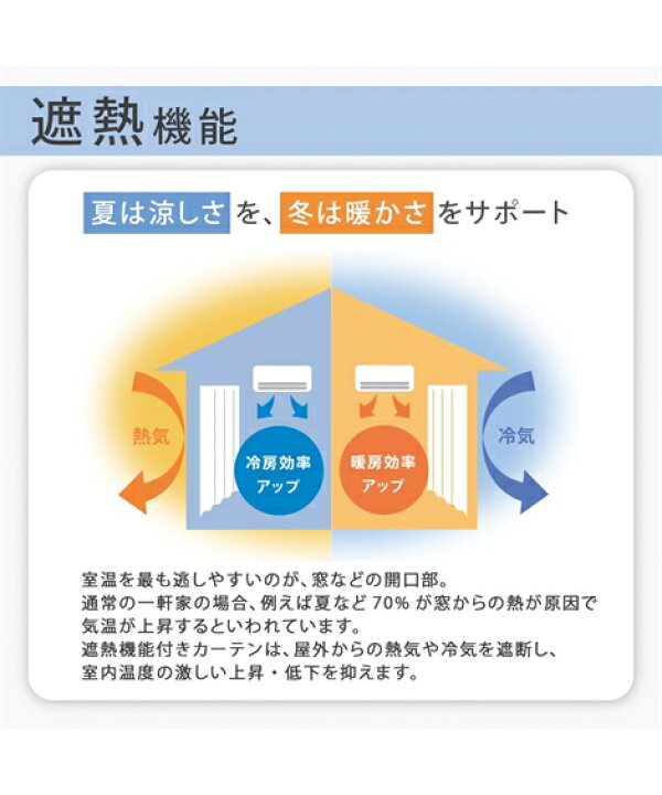 楽天市場】カーテン 明るい光と風をほどよく通す遮熱 24時間見えにくい UVカット レース 無地/リーフ柄/クラシカル柄 幅100×長さ88cm×2枚 ニッセン nissen : ニッセン 楽天市場店 楽天市場】カーテン 明るい光と風をほどよく通す遮熱 24時間見えにくい UVカット レース 無地/リーフ柄/クラシカル柄 幅100×長さ88cm×2枚 ニッセン nissen : ニッセン 楽天市場店