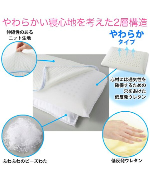 楽天市場】【店内全品対象☆25%OFFクーポン配布中☆先着800名限定 4/14 