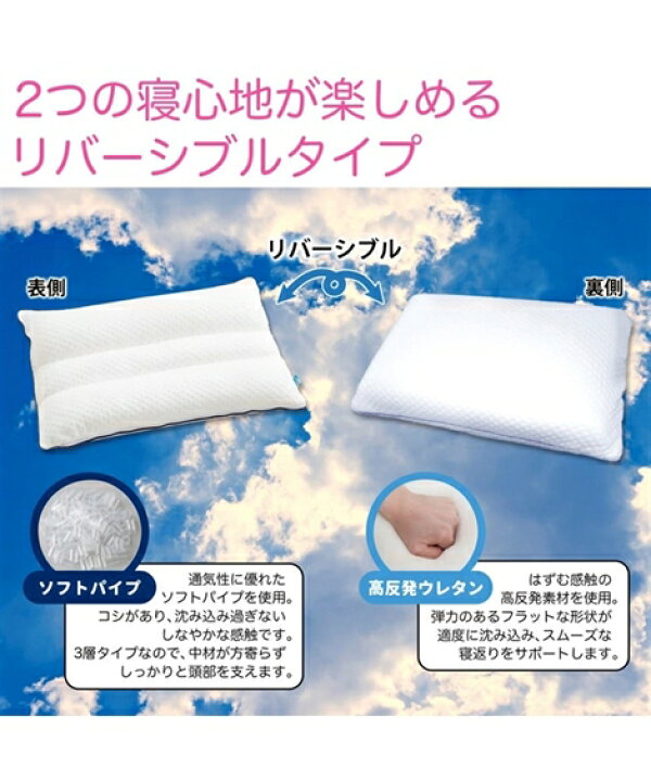 楽天市場】枕 ピロー MOKUMO Pillow Compagno しっかりタイプ パイプ