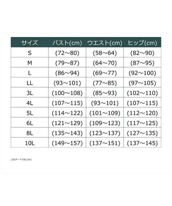 楽天市場】水着 大きいサイズ レディース 2WAY オフショル ワンピース 