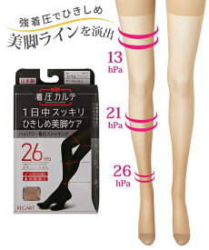 楽天市場 着圧ストッキングの通販