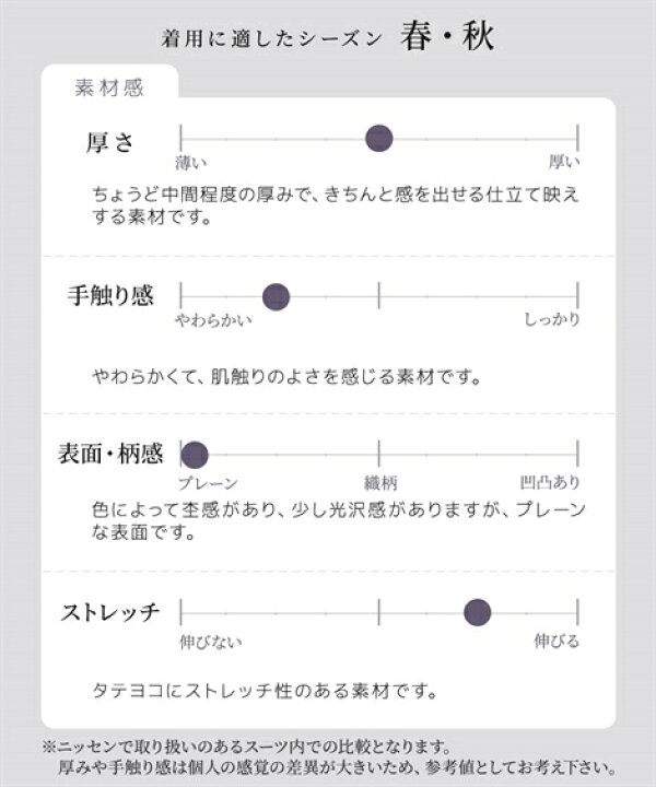 楽天市場】スーツ パンツ レディース 新設計パターン 洗える タテヨコ  