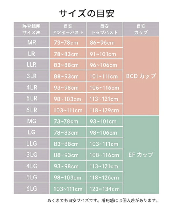 楽天市場】【全品対象クーポン配布中☆先着100名 50％OFF☆全員 25%OFF 