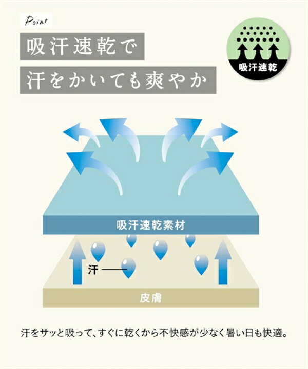 楽天市場】ポロシャツ 大きいサイズ レディース 吸汗速乾 UVカット 