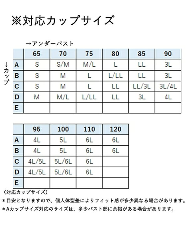 楽天市場】ブラジャー ノンワイヤー レディース ホワイトブラ 制服 白 