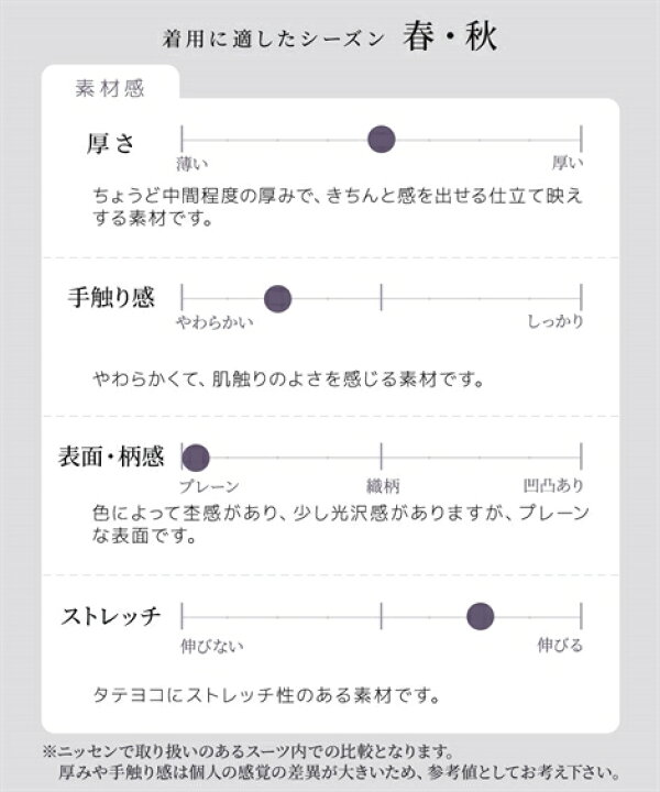 楽天市場】スーツ パンツ 大きいサイズ レディース 7分袖 テーラード  
