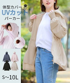【最大25％OFF！4点以上＆クーポン利用で♪ 8/17 10:59まで】トップス UVカット パーカー レディース 接触冷感 吸汗速乾 指穴 つば付き 大きいサイズ 春夏 紫外線対策 自転車 体型カバー 遮光 まるっと顔まで ドロスト ニッセン nissen