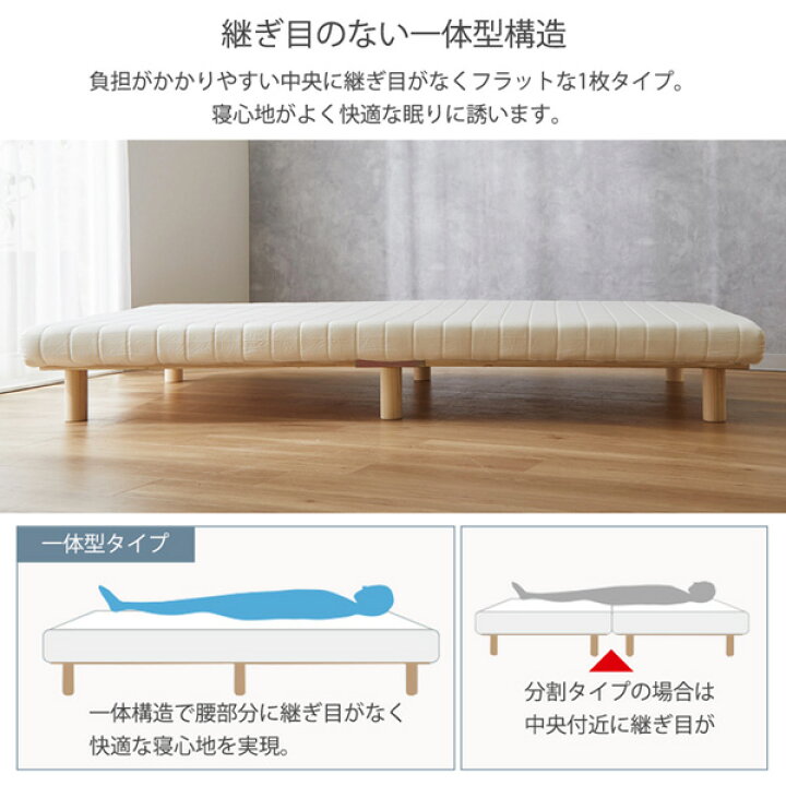 Flexispot 定価33000円 点し 高反発ウレタンシングルマットレスMT012