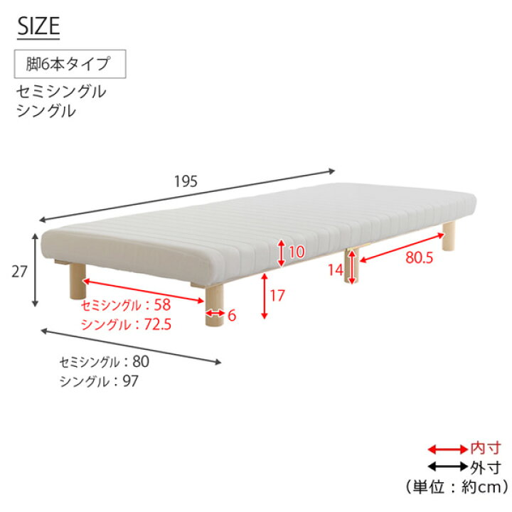 楽天市場】《新生活フェア最大500円OFF》脚付き高反発ウレタン 