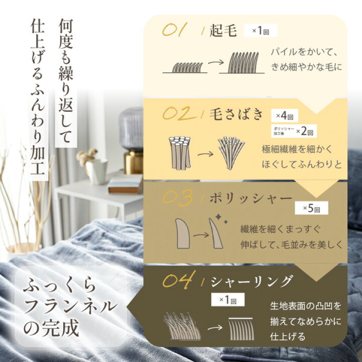 楽天市場】【まとめ買い最大10%OFF】掛け布団カバーシングル ダブル 