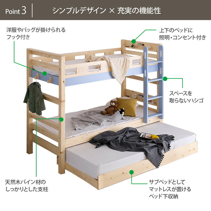 楽天市場】《4/10 1:59まで！全品P5倍×クーポン》ベッド 3段ベッド 
