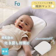 《5/16 1:59まで！全品P5倍×クーポン》吐き戻し防止 クッション 吐き戻し防止枕 ベビー 枕 新生児 傾斜…