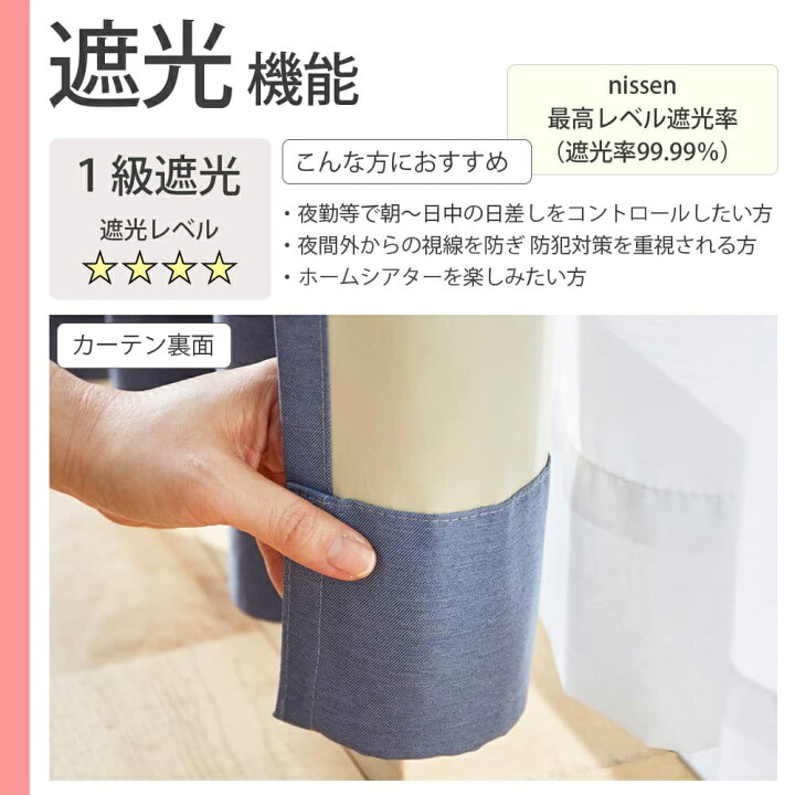 1851円 登場大人気アイテム nissen ニッセン レースカーテン 遮熱 24時間見えにくい グリーン 幅100×長さ148cm×2枚 1851円 登場大人気アイテム nissen ニッセン レースカーテン 遮熱 24時間見えにくい グリーン 幅100×長さ148cm×2枚