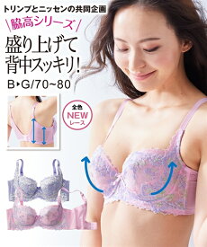 罰する 施設 ひも 大きく 見せる ブラ Kanteikobo Jp