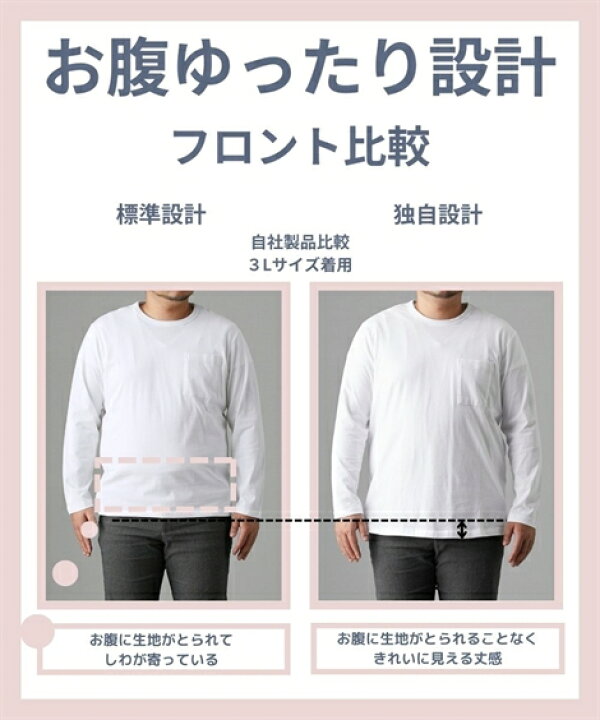 楽天市場】【30％OFF！楽天スーパーSALE】 Tシャツ 半袖 綿100 