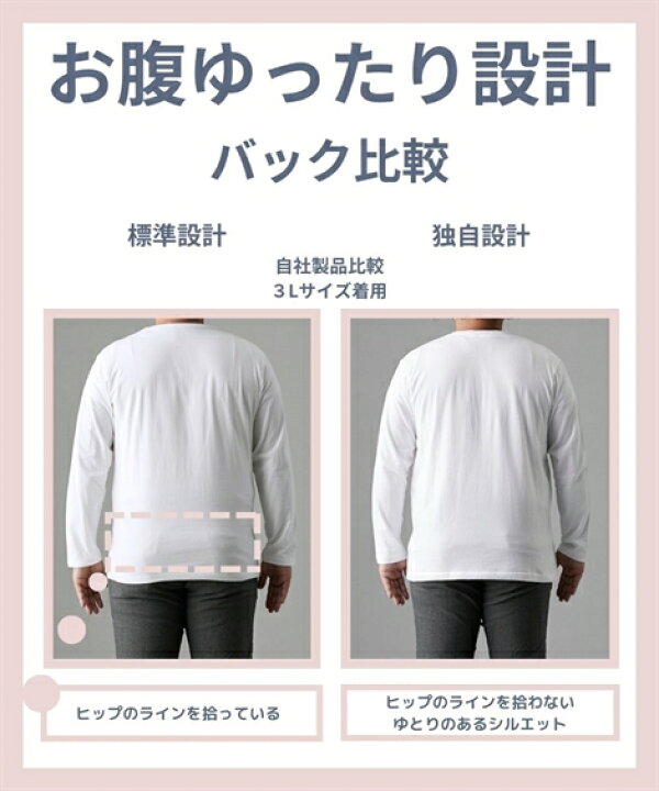 楽天市場】【30％OFF！楽天スーパーSALE】 Tシャツ 半袖 綿100 