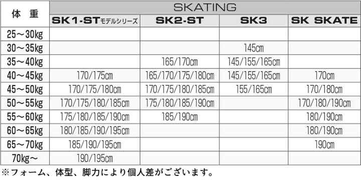 楽天市場】オガサカスキー OGASAKA SKI スケーティング SK1-ST 楽天市場】オガサカスキー OGASAKA SKI スケーティング SK1-ST