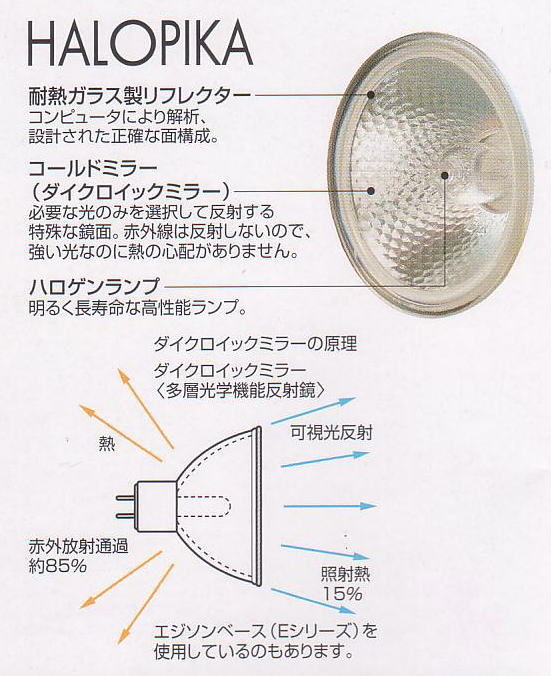 楽天市場】JDR110V60WKM/5E11フェニックス電機Phoenixハロゲン電球