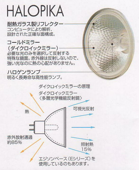 楽天市場】JDR110V60WKM/5E11フェニックス電機Phoenixハロゲン電球 