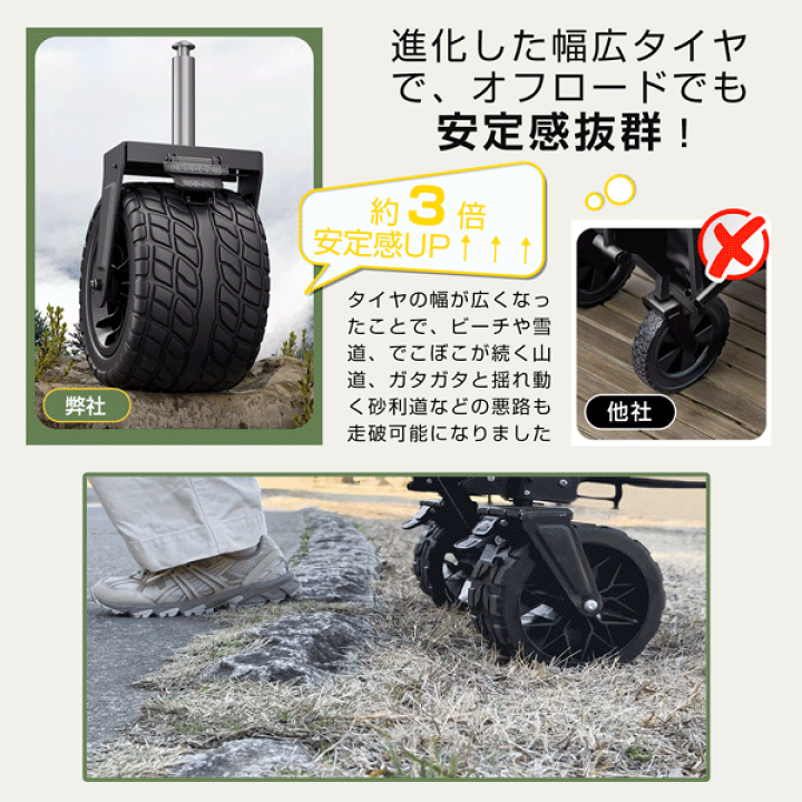 楽天市場】『GW応援✨1000円OFF+P5倍！で11220円』アウトドア