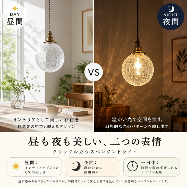 楽天市場】【楽天1位 6冠達成】ペンダントライト 丸 ガラス 照明 