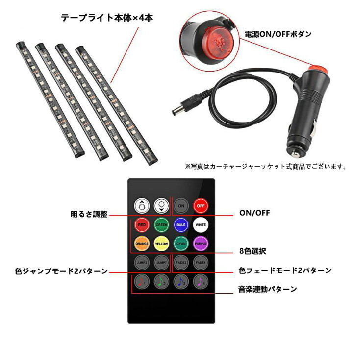 楽天市場】車用LEDテープ LEDテープライト RGB 調色調光 音に反応 カーチャージャー式 USB式 車内装飾用 防水 全8色に切替 高輝度 車用イルミネーション 足下照明 リモコン付き 72灯 : NISSIN LUX 楽天市場】車用LEDテープ LEDテープライト RGB 調色調光 音に反応 カーチャージャー式 USB式 車内装飾用 防水 全8色に切替 高輝度 車用イルミネーション 足下照明 リモコン付き 72灯 : NISSIN LUX