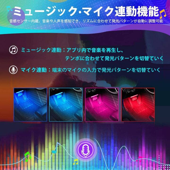 楽天市場 車用ledテープ Ledテープライト48灯 Rgb 調色調光 音に反応 カーチャージャー式 Usb式 車内装飾用 防水 全8色に切替 高輝度 車用イルミネーション 足下照明 App操作 Nissin Lux