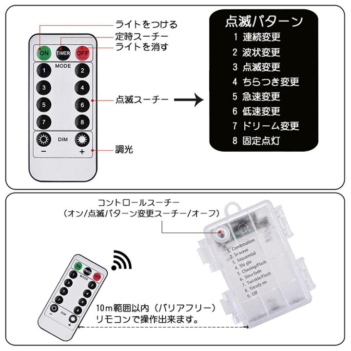 楽天市場】【送料無料】LEDイルミネーションライト ジュエリーライト 100球 10m 電池式 リモコン付 8パターン 点滅 点灯 タイマー機能 防水 防塵仕様 屋外 室内 ガーデンライト 正月 クリスマス 飾り ストリングライト : NISSIN LUX 楽天市場】【送料無料】LEDイルミネーションライト ジュエリーライト 100球 10m 電池式 リモコン付 8パターン 点滅 点灯 タイマー機能 防水 防塵仕様 屋外 室内 ガーデンライト 正月 クリスマス 飾り ストリングライト : NISSIN LUX