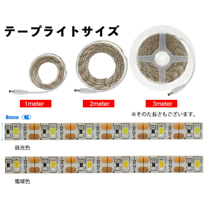楽天市場】LED テープライト 人感センサー付き 3m USB式 SMD3258 5V LEDテープ 階段 間接照明 棚下照明 フロアライト 足元灯 調光対応 : NISSIN LUX 楽天市場】LED テープライト 人感センサー付き 3m USB式 SMD3258 5V LEDテープ 階段 間接照明 棚下照明 フロアライト 足元灯 調光対応 : NISSIN LUX