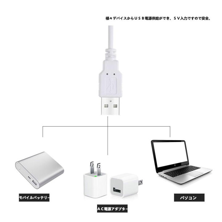 楽天市場】LEDバーライト 高輝度LEDライト LED蛍光灯52cm 調色USBライト ledデスクライト 卓上LEDライト 卓上ライト LEDスタンドライト LEDデスクスタンドライト 倉庫 ショーケース キッチン 照明 撮影補助ライト ON/OFFスイッチ付き : NISSIN LUX 楽天市場】LEDバーライト 高輝度LEDライト LED蛍光灯52cm 調色USBライト ledデスクライト 卓上LEDライト 卓上ライト LEDスタンドライト LEDデスクスタンドライト 倉庫 ショーケース キッチン 照明 撮影補助ライト ON/OFFスイッチ付き : NISSIN LUX