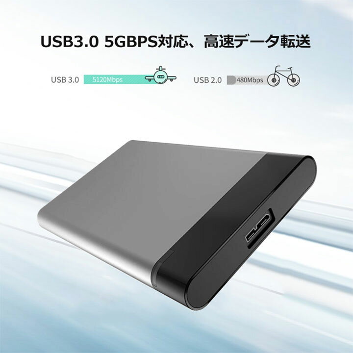 外付けHDD 320GB ポータブル型 4k対応テレビ録画 PC パソコン mac対応 USB3.1/USB3.0用 HDD 2.5インチ  持ち運び 簡単接続 ハードディスク 最安値に挑戦 : NISSIN LUX