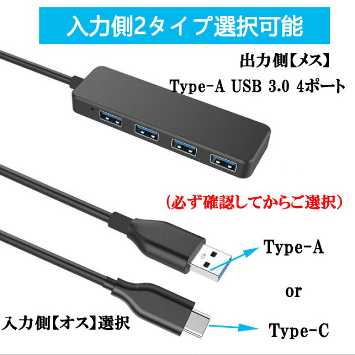 楽天市場】USBハブ 4ポート 高速USB/typec 3.0充電 データ転送 薄型 軽量 コンパクト 最安値送料無料 : NISSIN LUX