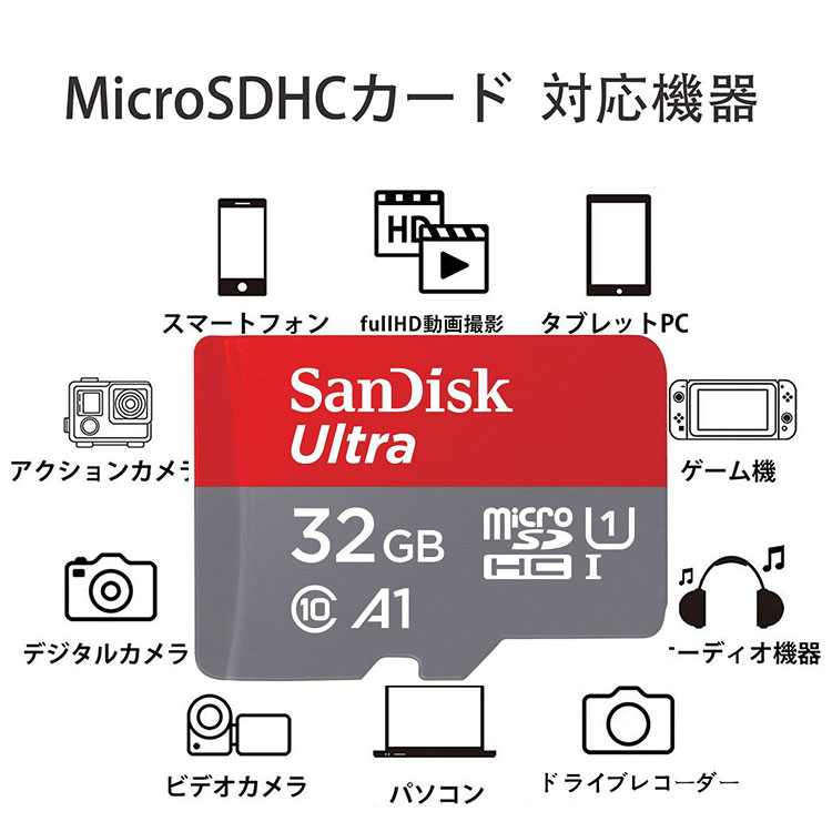 楽天市場】microSDカード 32GB SanDisk 120MB/秒 アプリ最適化 A1対応