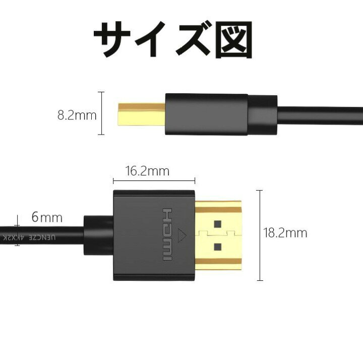 楽天市場】HDMIケーブル 1m Ver.2.0b フルハイビジョン HDMI ケーブル 4K 8K 3D 対応 1.0m 100cm HDMI :  NISSIN LUX