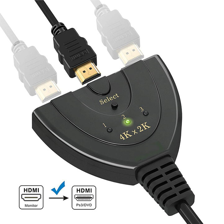 楽天市場】HDMI 切替器 分配器 セレクタ 3入力1出力 4K対応 HDMIセレクター HDMI切替器 HDMI分配器 電源不要 : NISSIN  LUX