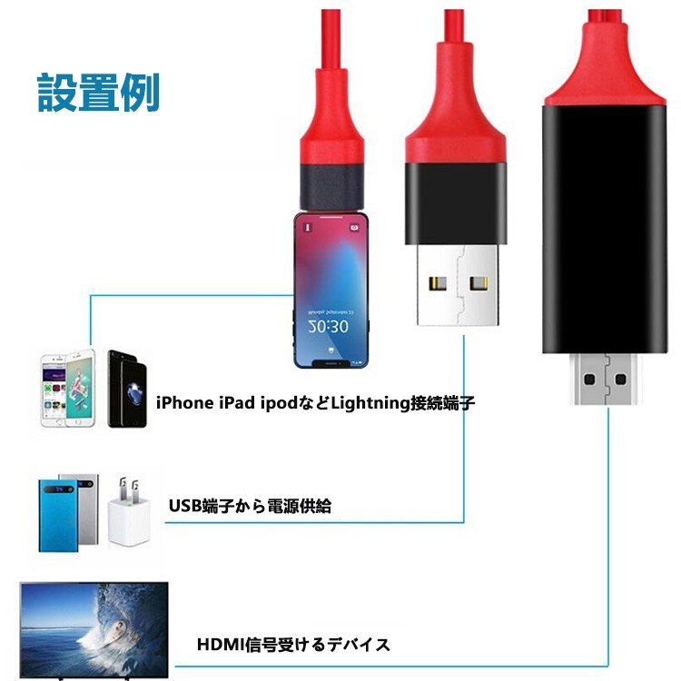 iPhone HDMI 変換ケーブル Lightning HDMI アダプタ iPhoneテレビ変換ケーブル ライトニング  ケーブルHDMI変換アダプター iPhone iPad ipod 対応 | NISSIN LUX