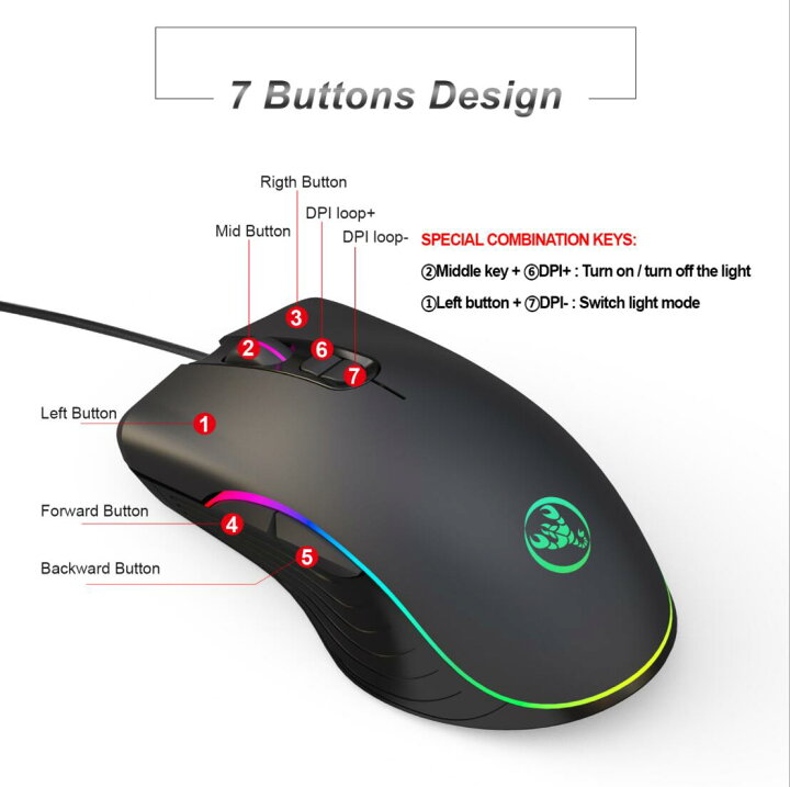 楽天市場】ゲーミングマウス 光学式 usb 有線 マウス LEDRGBライト 高精度ターゲティング 4段調節可能DPI 7ボタン 両利き使用対応  手首の痛みを予防 : NISSIN LUX