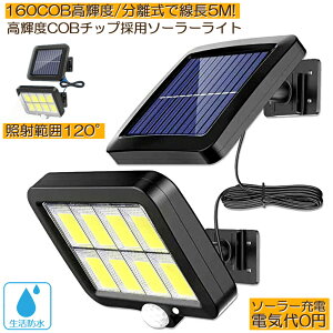 \[[Cg ZT[Cg hƃCg O COB`bv̗p 160COB 3[h 120° Ɩ͈ \[[Cg[VfBeN^[ 5MP[ut h _ OƖ   K[f