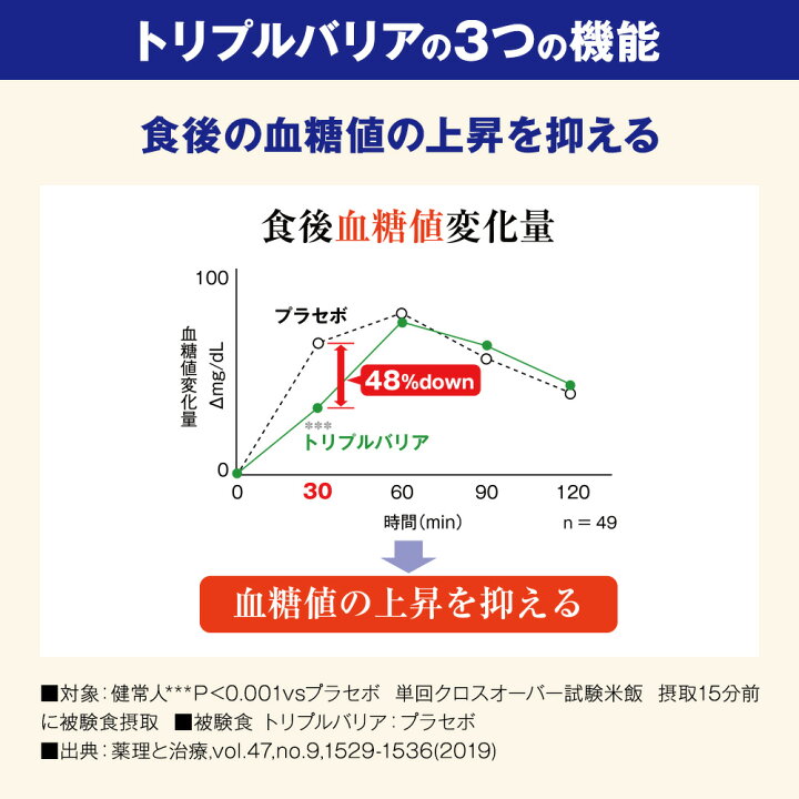 楽天市場】【 送料無料 】 トリプルバリア 5本入×2箱 セット 10日分 