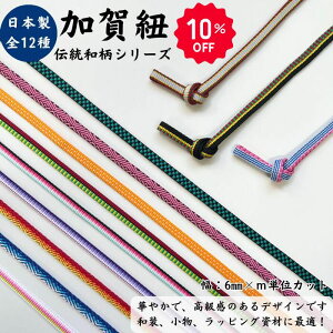 y{zyRz a 6mm×1mPʃJbgs ̗tl ؖ Tb  j Cg Ӓ ØI ԑ R Ђ R a | mP bsO nhCh Xgbv  A