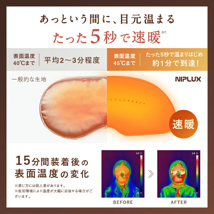 楽天市場】ヘッドリラクゼーション ヘッドマッサージ ホットアイマスク 