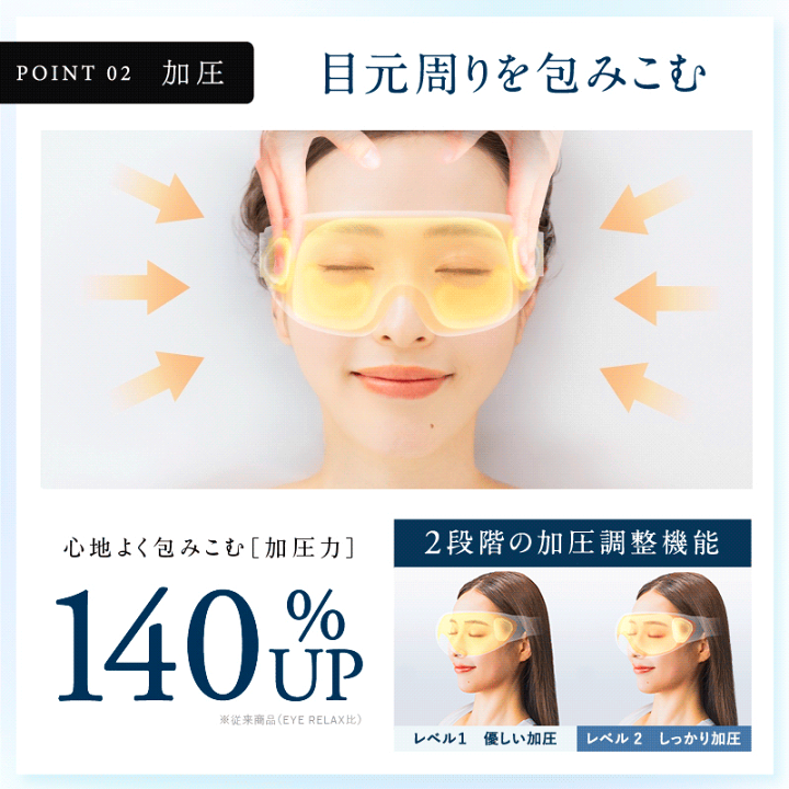 楽天市場】ホットアイマスク アイ マスク ケア 目元 NIPLUX EMS