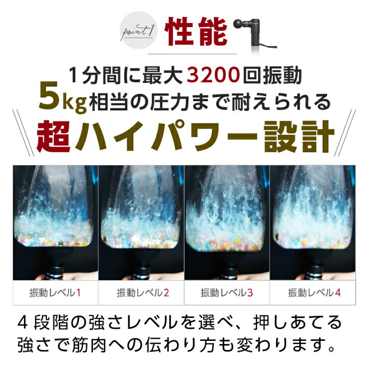 楽天市場】王様のブランチで紹介!楽天総合1位!【NIPLUX公式】FASCIALAX MINI ファシアラックスミニ 筋膜リリースガン 全身用 ハンディ 肩 腰 首 クリスマス 実用的 プレゼント ※ 医療用 肩こり 首こり 解消グッズ マッサージ器 マッサージガン ではありません : NIPLUX ... 楽天市場】王様のブランチで紹介!楽天総合1位!【NIPLUX公式】FASCIALAX MINI ファシアラックスミニ 筋膜リリースガン 全身用 ハンディ 肩 腰 首 クリスマス 実用的 プレゼント ※ 医療用 肩こり 首こり 解消グッズ マッサージ器 マッサージガン ではありません : NIPLUX ...