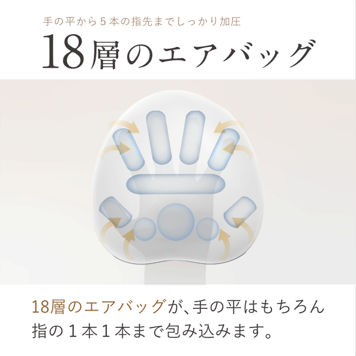 楽天市場】【限定ムーミンver.追加☆20%OFFクーポン+特典】ZIP！で紹介