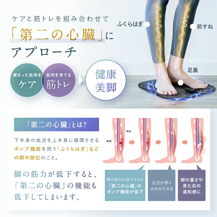 楽天市場】【楽天総合1位！】足 EMS フットマッサージャー NIPLUX LEG 