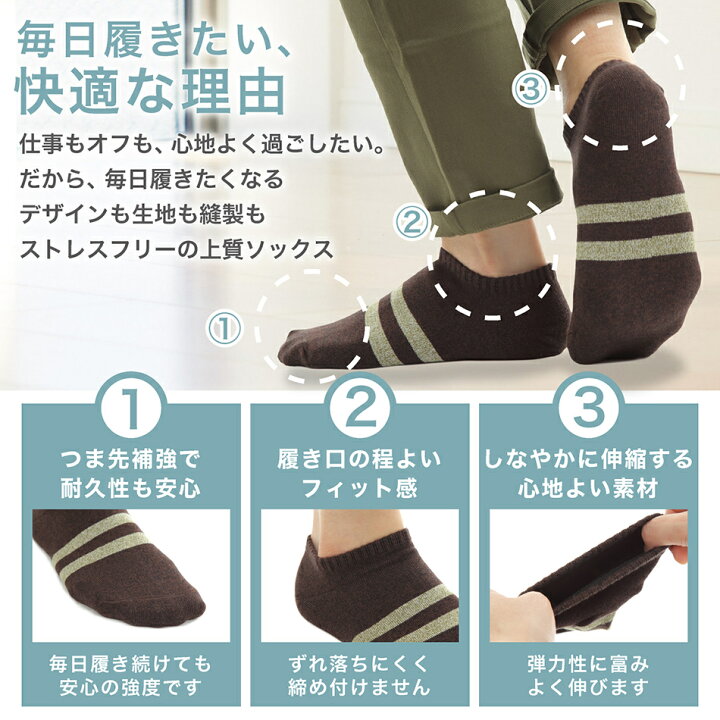 楽天市場 靴下 メンズ ソックス くるぶしソックス メンズ くるぶし 靴下 ショートソックス スニーカーソックス 消臭 防臭 5足 セット 24 27cm シンプル 男性 綿混素材 ボーダー 男性 スポーツ Nithra 二スラ Nithra Online