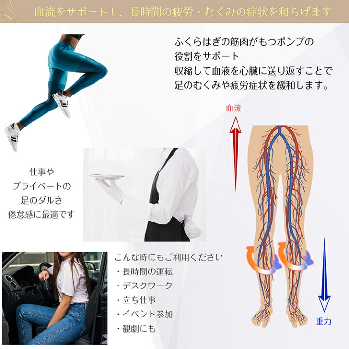楽天市場 ふくらはぎサポーター 2枚セット スポーツ 着圧 加圧サポーター コンプレッション 吸汗速乾 男女兼用 黒 S Xlサイズ テーピング 着圧 マラソン ジョギング ウォーキング スポーツ バレー サッカー 立ち仕事 むくみ対策 エコノミー症候群 Nithra Online